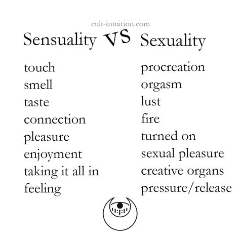 Sex & Sensuality